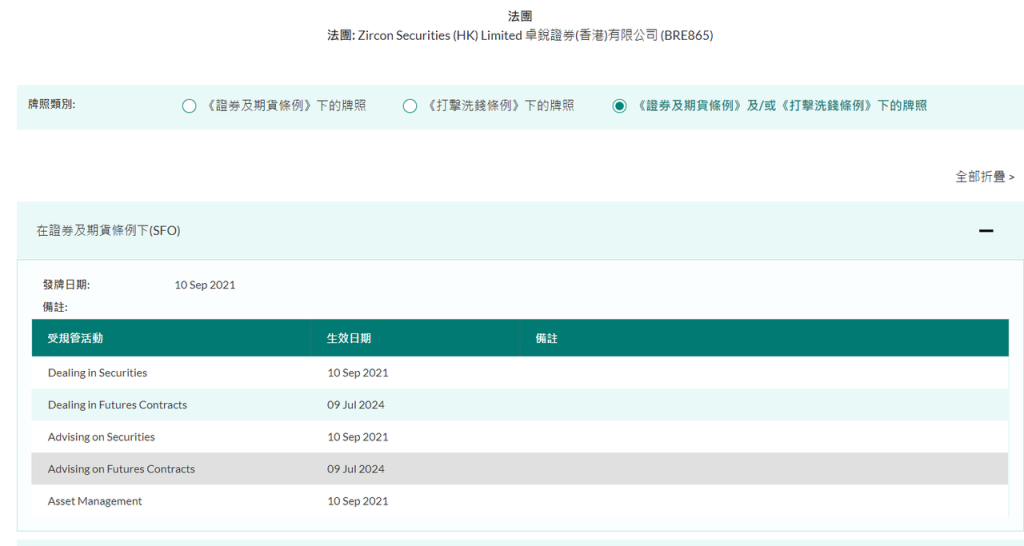 卓锐证券牌照信息