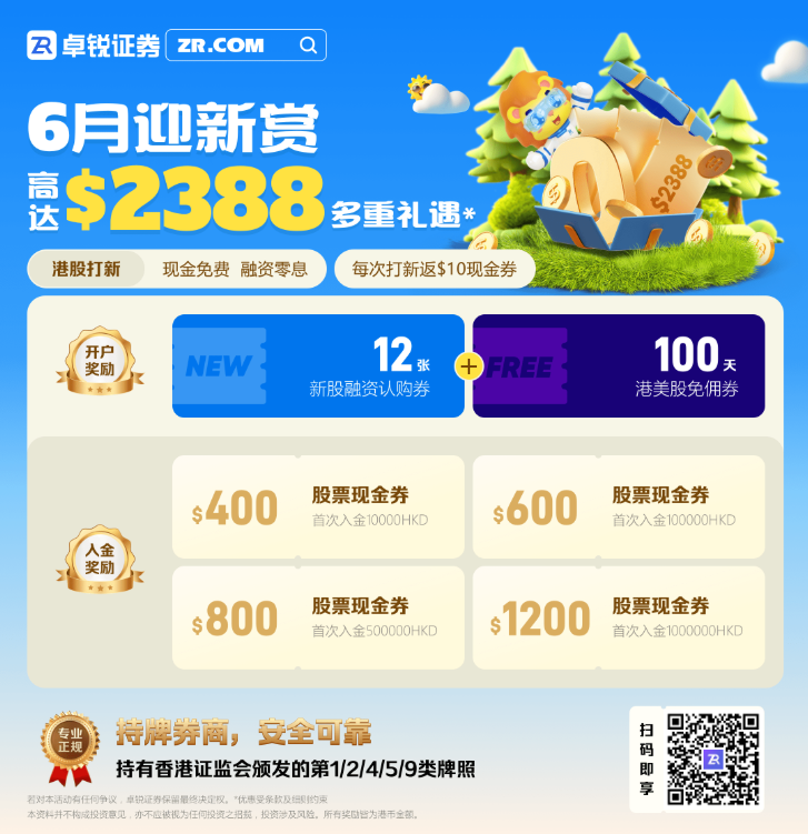 卓锐证券开户优惠