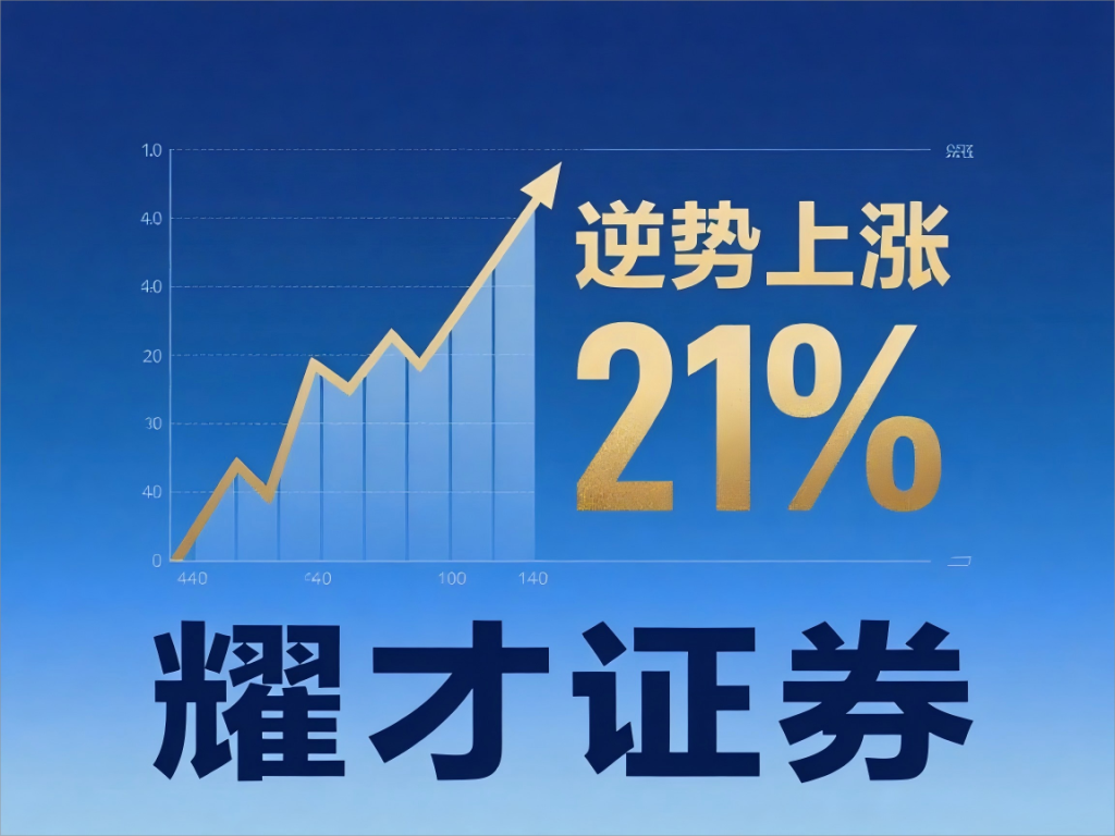 耀才证券金融股价走势