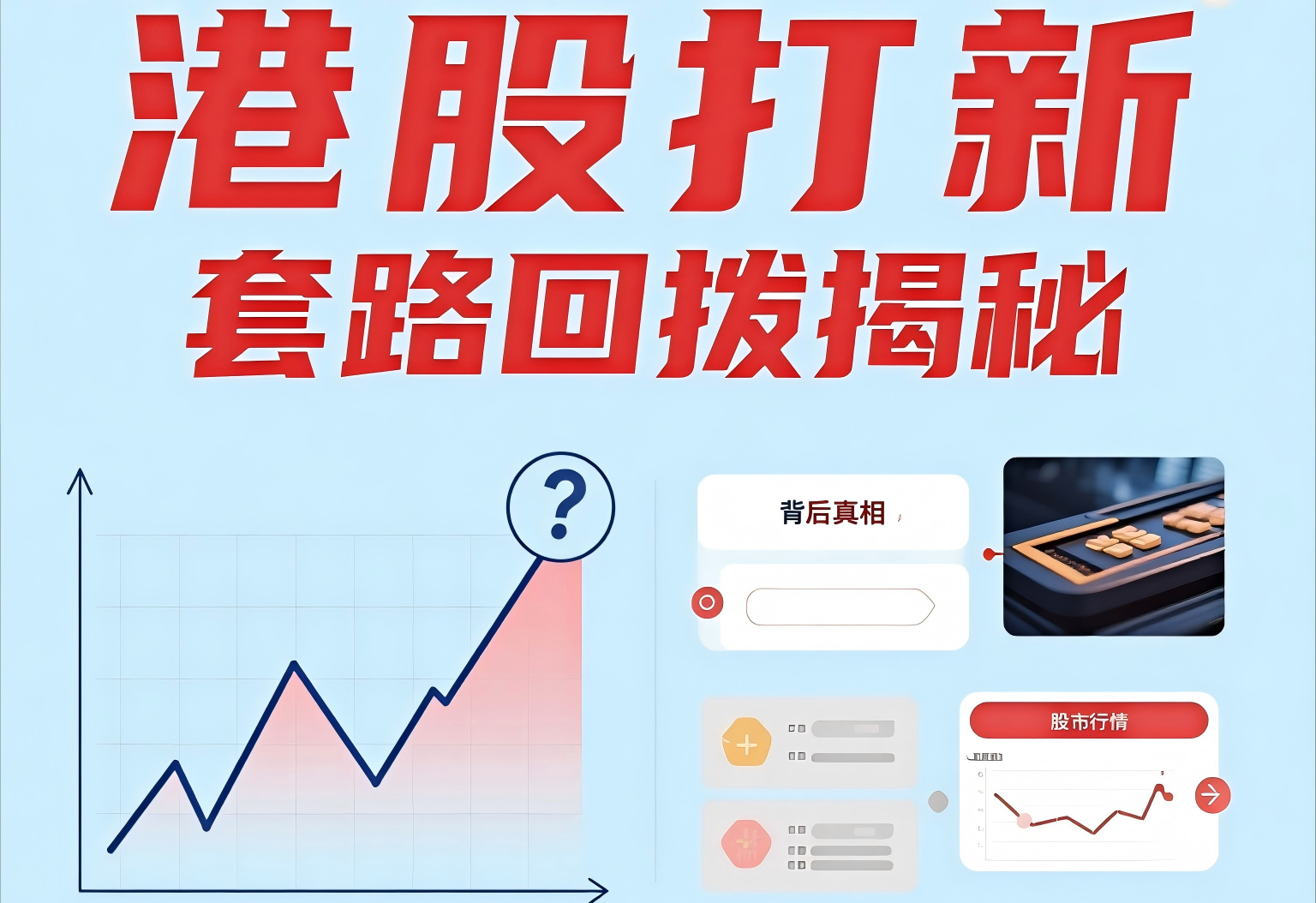 港股打新套路回拨