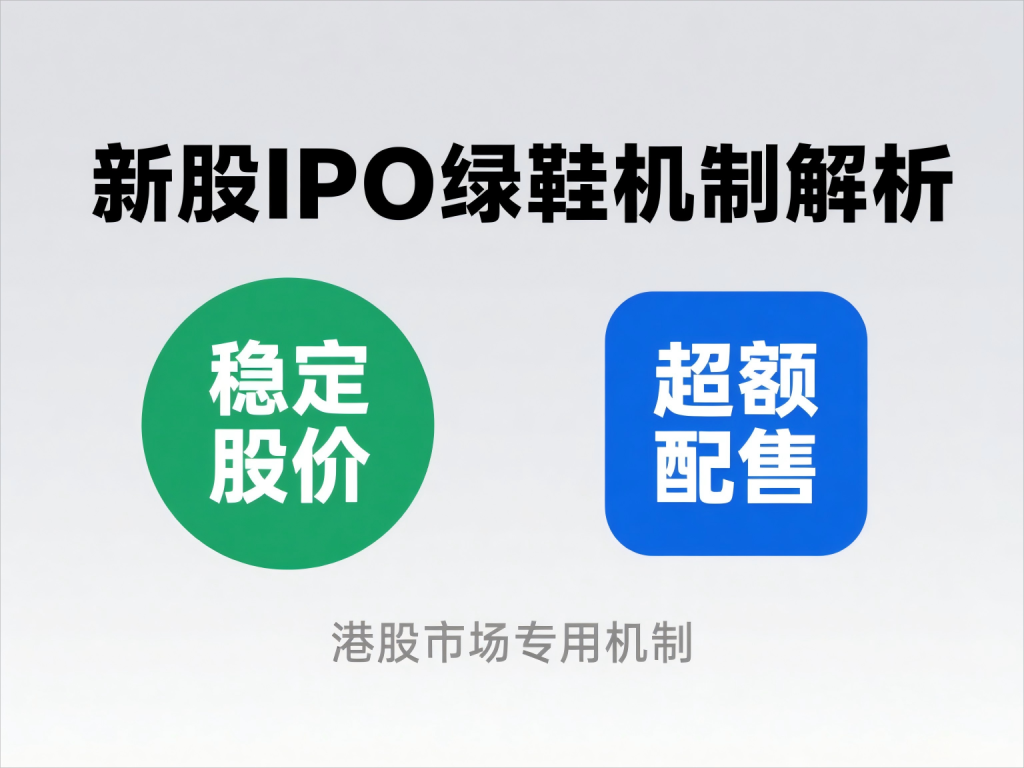 港股IPO绿鞋截止解析